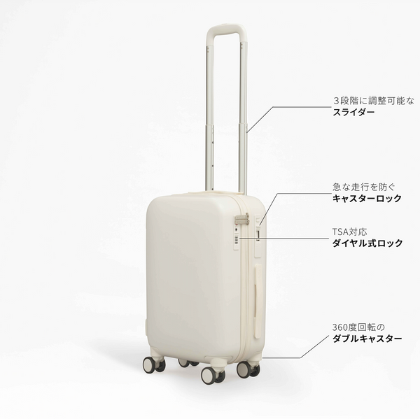 Normal suitcase – Aww